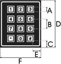KEY34 Dimensions